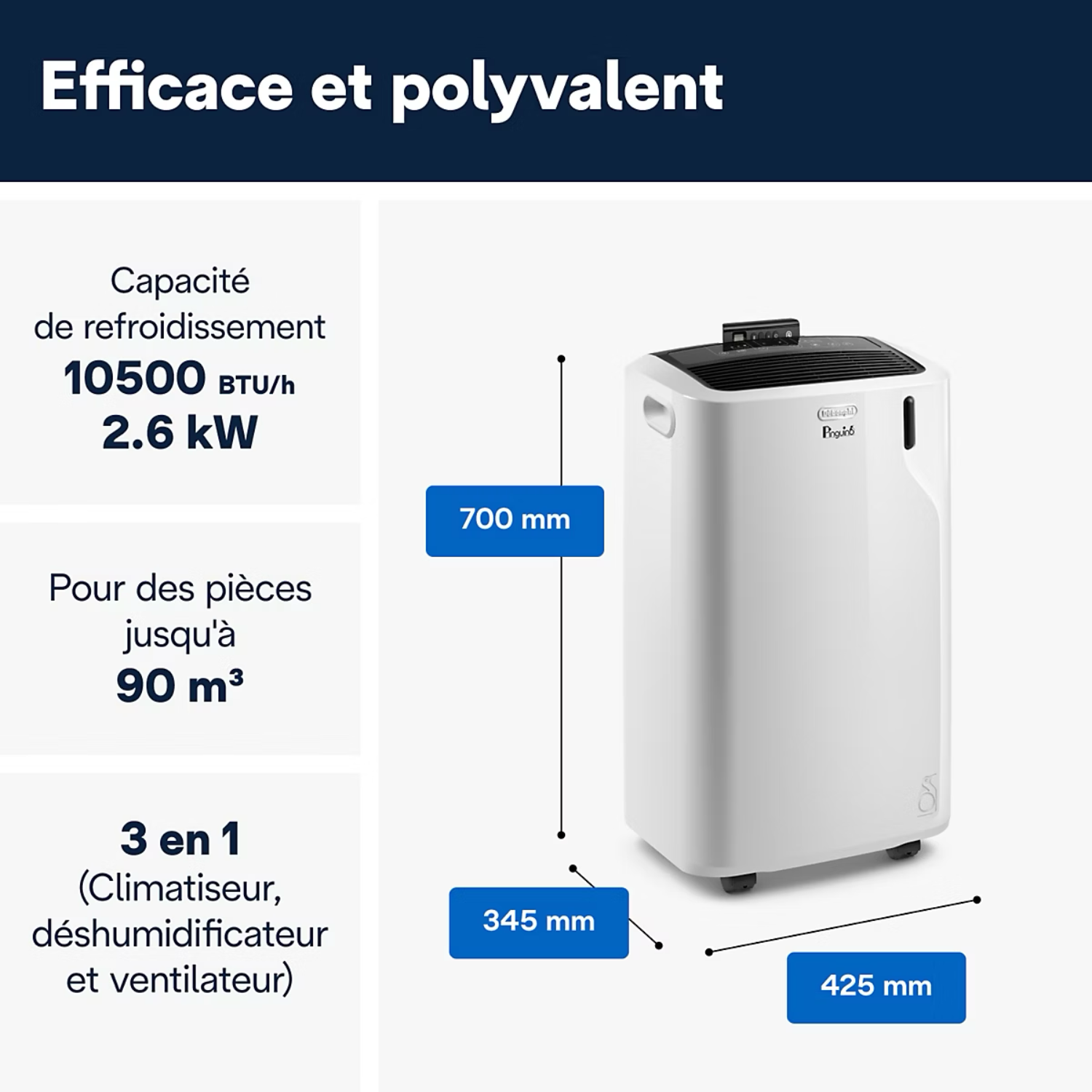 Climatiseur portable 12 000 BTU